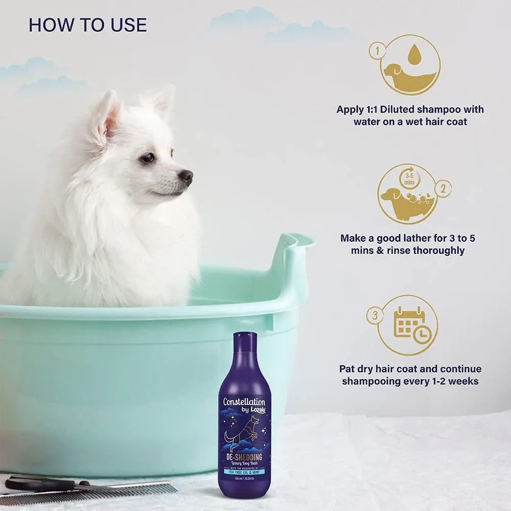 Lozalo Constellation De-Shedding Tea Tree Oil and Mint Shampoo for Dogs