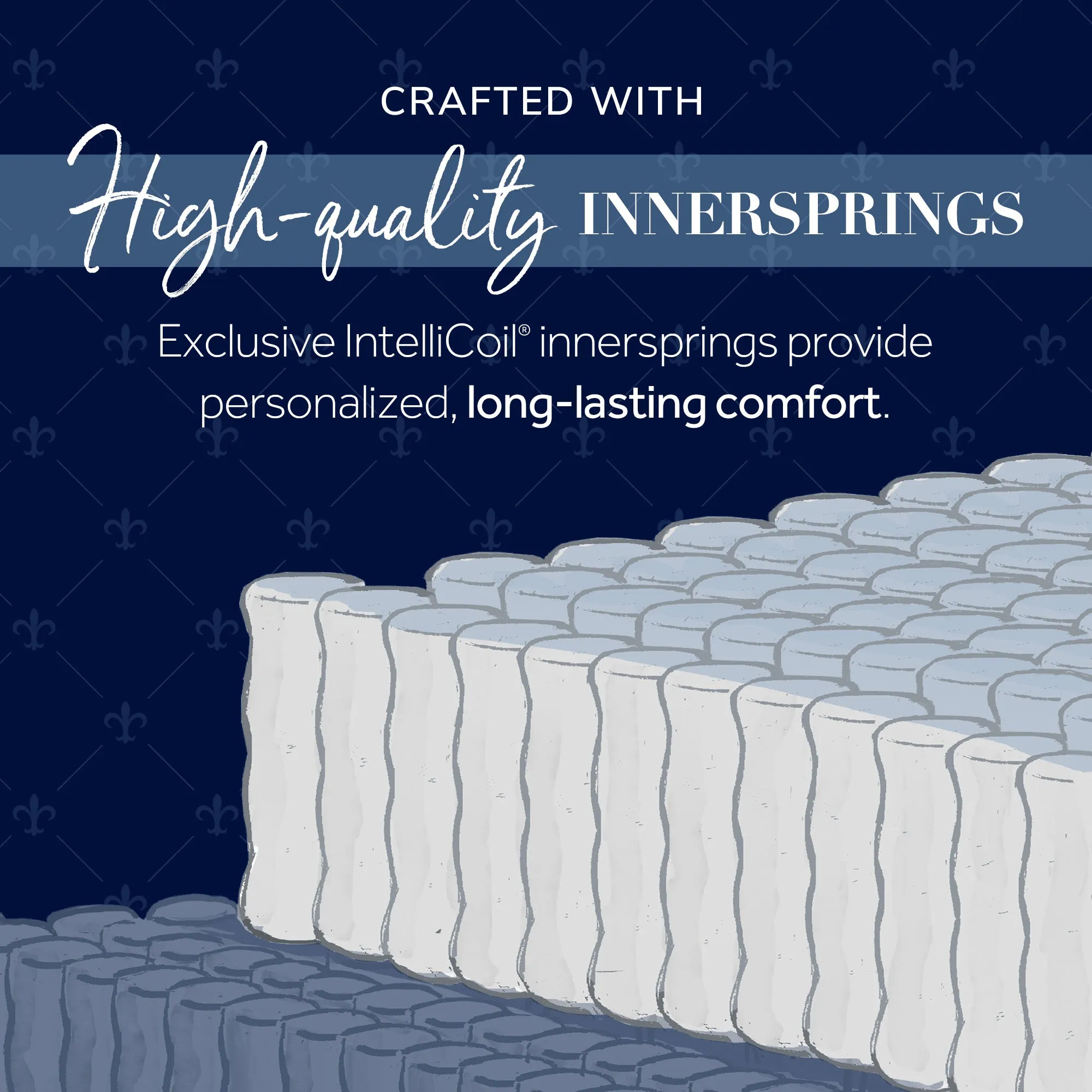 Lux Estate Elite Medium Pillow Top King Matttress